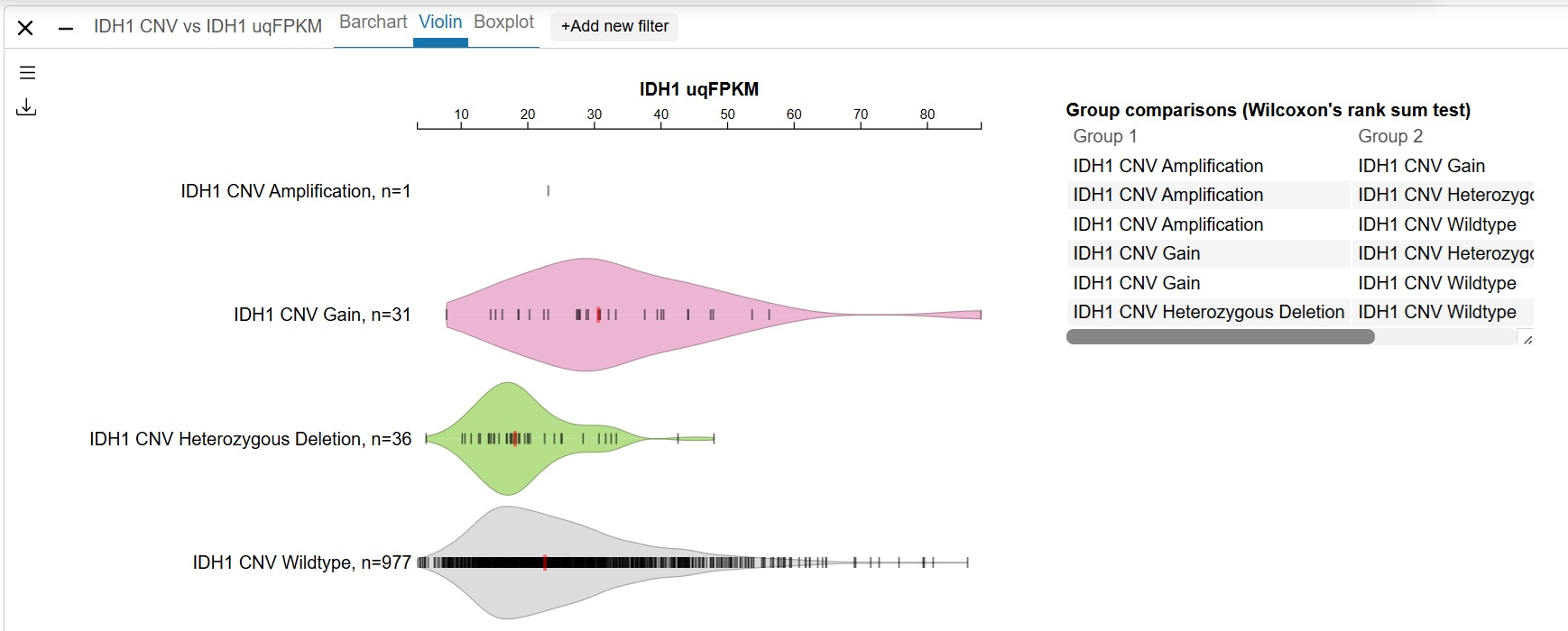 Correlation Plot Tool